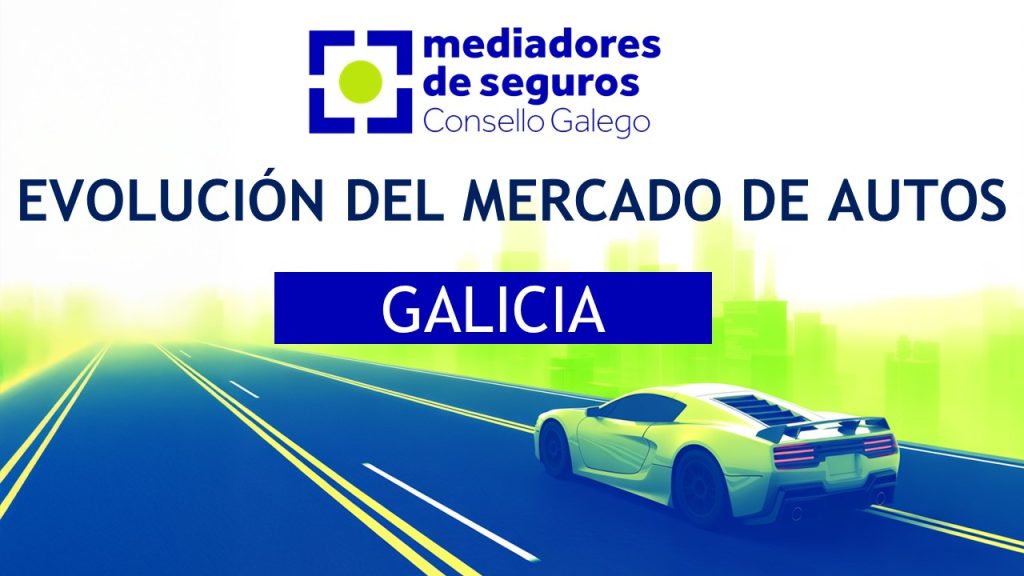 Evolución mercado autos Galicia 2025 – Estudio completo del Consello Galego de Mediadores de Seguros sobre el seguro de automóviles en Galicia